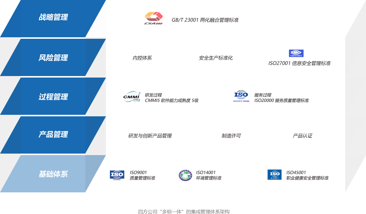 新葡的京集团350vip8888(中国)股份有限公司