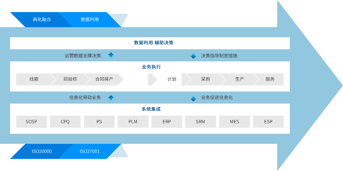 新葡的京集团350vip8888(中国)股份有限公司